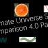 可能是史上最全的宇宙大小比较！Part10 :1 Light Femtosecond-1μm!