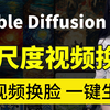 2025版2月最强换脸软件FaceFusion来啦（附整合包）超变态的AI换脸教程！FaceFusion插件安装使用教程