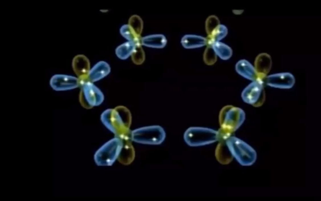 苯环分子内大派键的形成过程，动画加讲解。