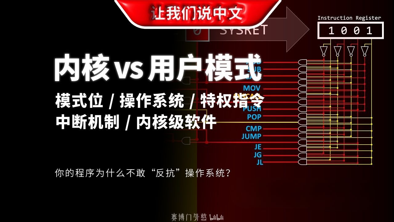 你的程序为什么不敢“反抗”操作系统？内核模式 vs. 用户模式：CPU的权限分级之谜 | 模式位 / 操作系统 / 特权指令 / 中断机制 / 内核级软件