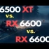 垫底三兄弟齐上阵 RX 6500 XT vs. RX 6600 vs. RX 6600 XT 1080p分辨率游戏性能测