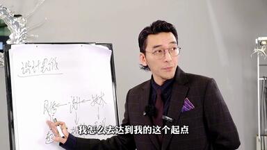 10_10.方<em class="keyword">彦希</em>击破理性用感性语言提高业绩