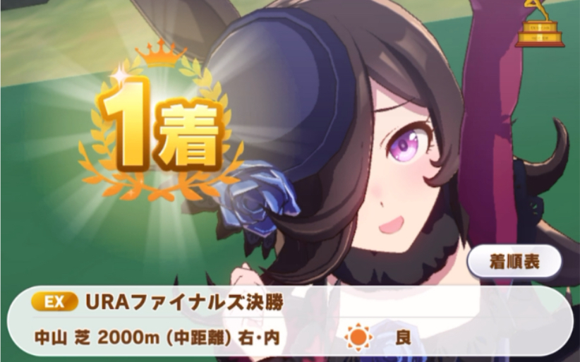 赛马娘米浴ura夺冠纪录