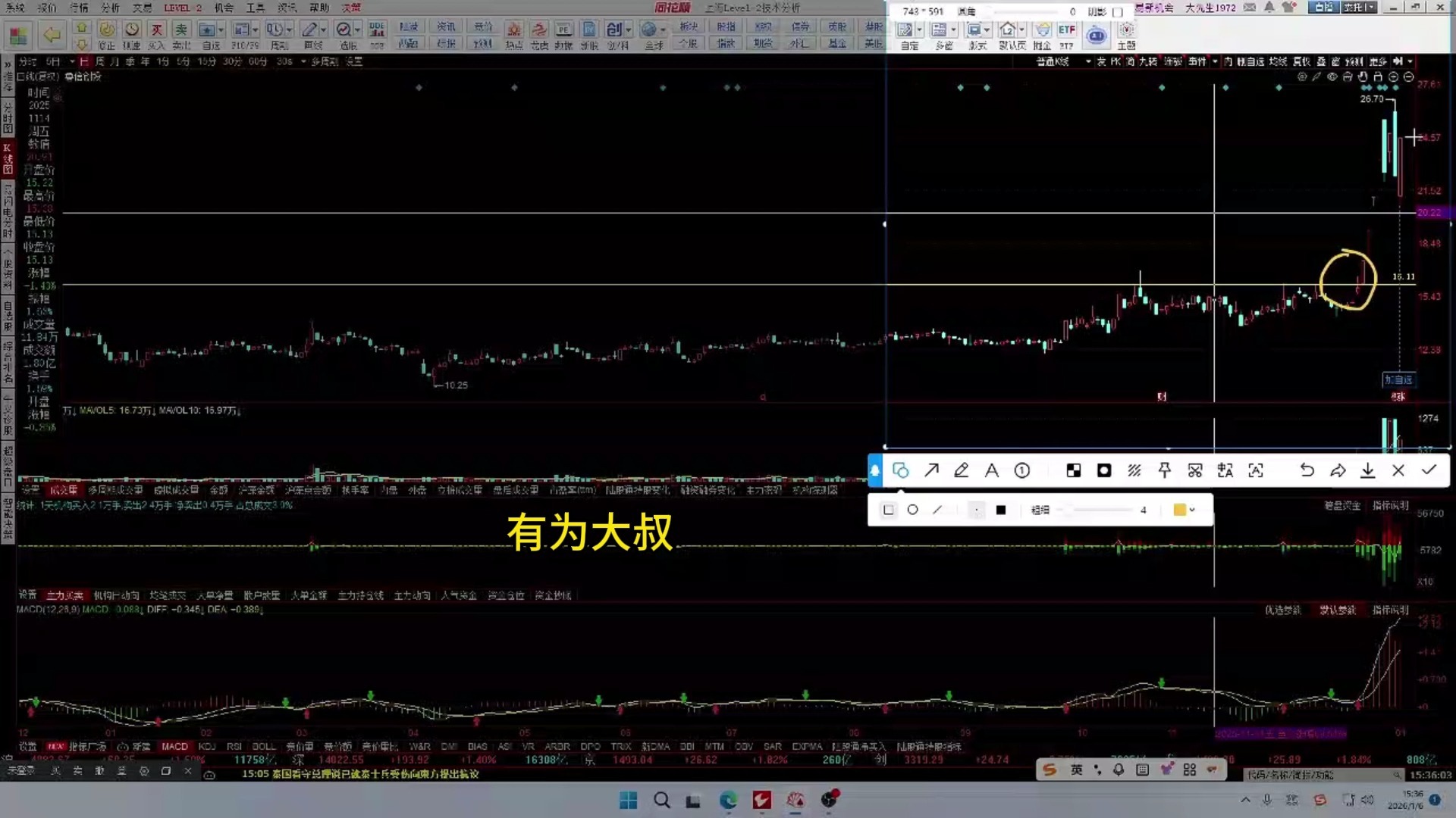 大周先生邻居大爷1月6日分享