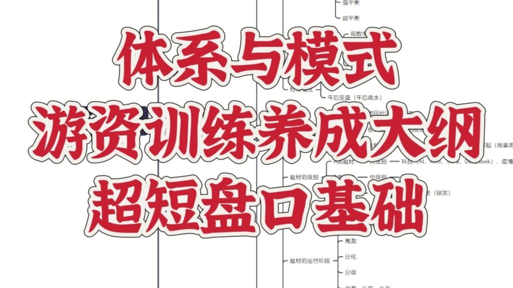 【分时如何买在最低？】超短盘口基础，看完这篇你也可以买在最高，卖在最低| 体系与模式05