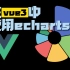 【数据可视化】在vue3中使用echarts