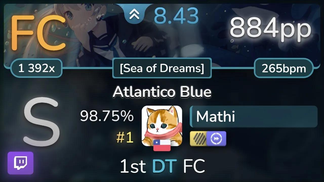 mathi-sasaki-sayaka-atlantico-blue-sea-of-dreams-hddt-98-75