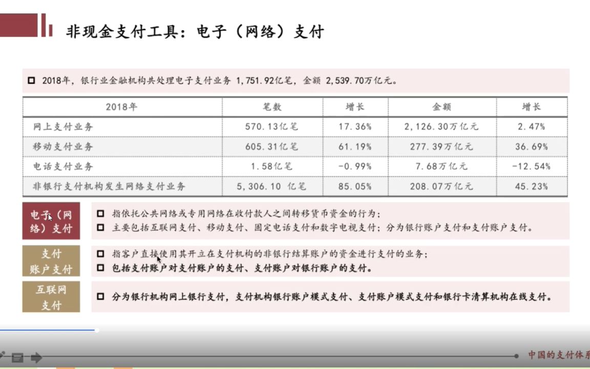 何泳慧四柱八字课程表suzh111_哔哩哔哩_bilibili