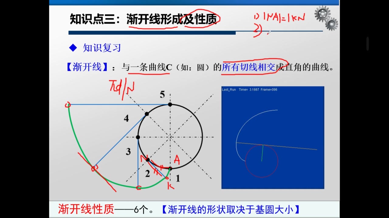 第48讲-渐开线函数及啮合特点