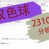 双色球23105期分析-1，仅个人观点，不供参考