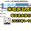 2023年1-10月 米哈游五虎将每日流水排行榜，星铁将取代原神吗？【数据可视化_崩坏3