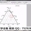 origin教学视频教程-教你如何用origin绘制三元相图