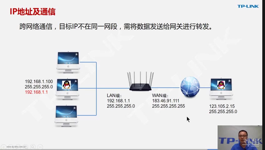 TP-LINK IP地址基础与网络规划
