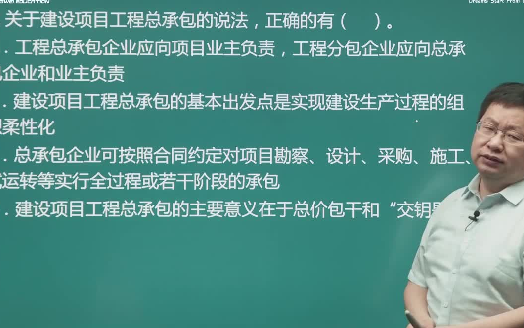 【冲刺必看】2022一建管理【点题课】朱焌文 老牌名师 考点把握到位哔哩哔哩bilibili