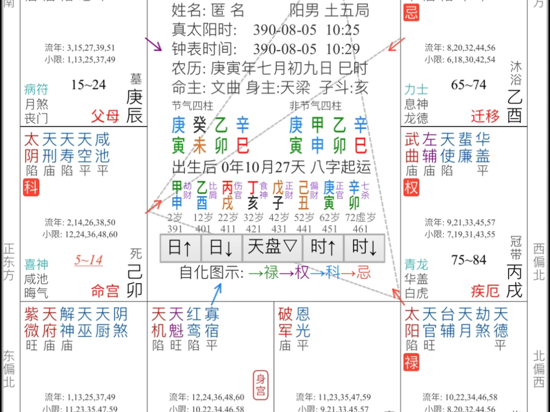 紫圣的情执是怎样的？