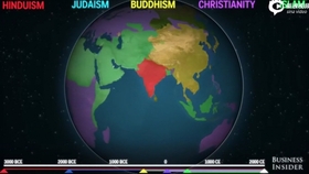 世界民族人口数量排名_世界人口数量排名前十(2)