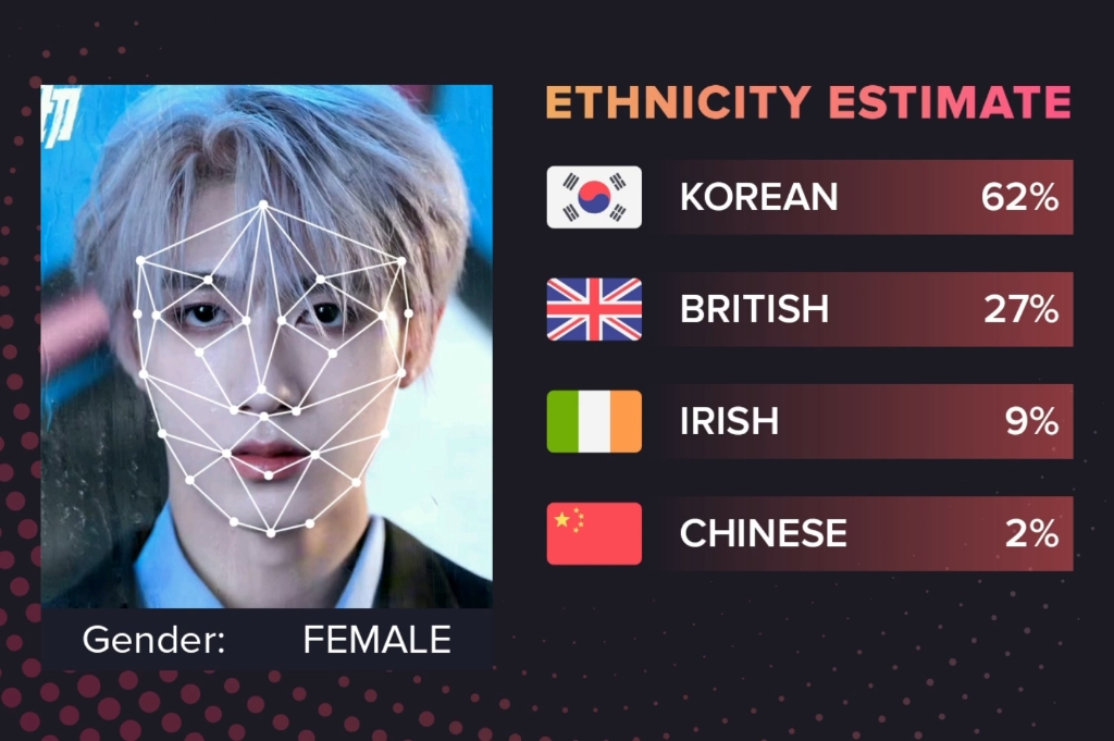 【TF家族】AI测试三代国籍，快来看看吧！