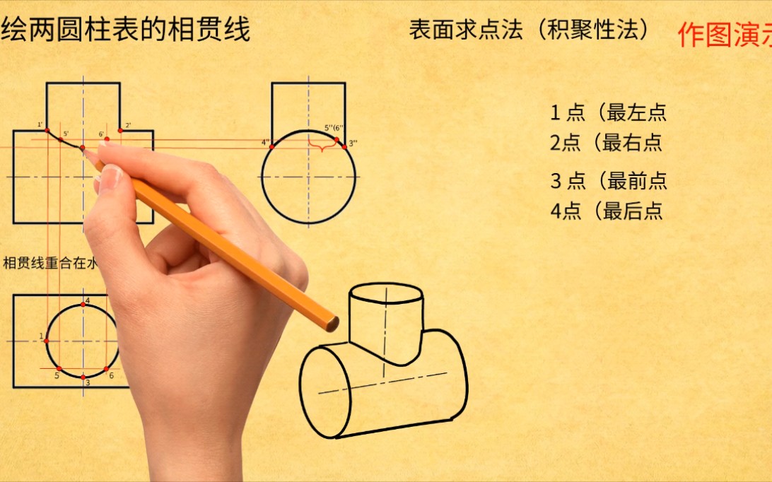 补画相贯线的投影