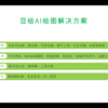 1、豆绘AI绘图解决方案是什么