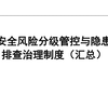 【制度】安全风险分级管控与隐患管理制度汇编