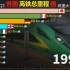 中国高铁弯道超车，1967-2021年，各国高速铁路总里程动态排名