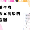 mermaid加Claude一键生成美观高级的流程图