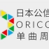 日本公信榜Oricon单曲周榜 (2020/04/27付)