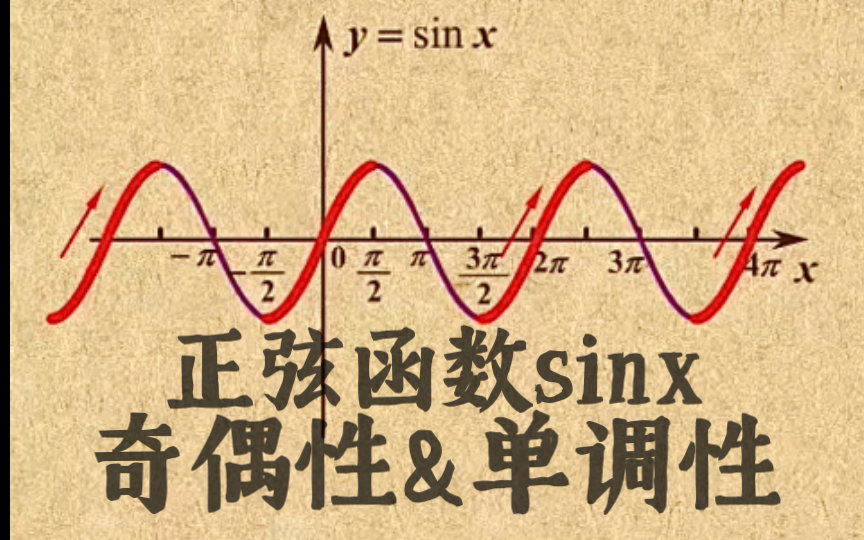 高中数学｜【第五章 三角函数】14 正弦函数的奇偶性和单调性
