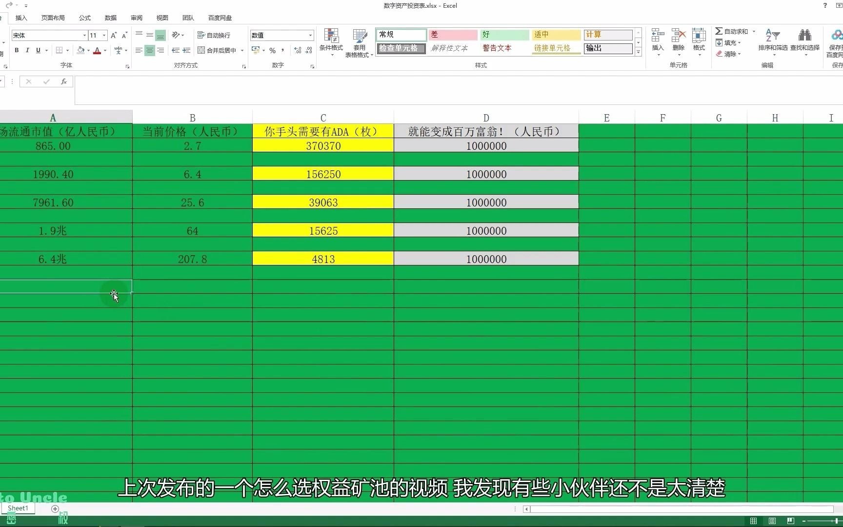 算一算你需要有多少枚卡尔达诺艾达Cardano ADA就能财务自由或者算个比较有钱的人百万富翁哔哩哔哩bilibili