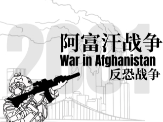 ［自制动画］82秒了解什么是阿富汗战争