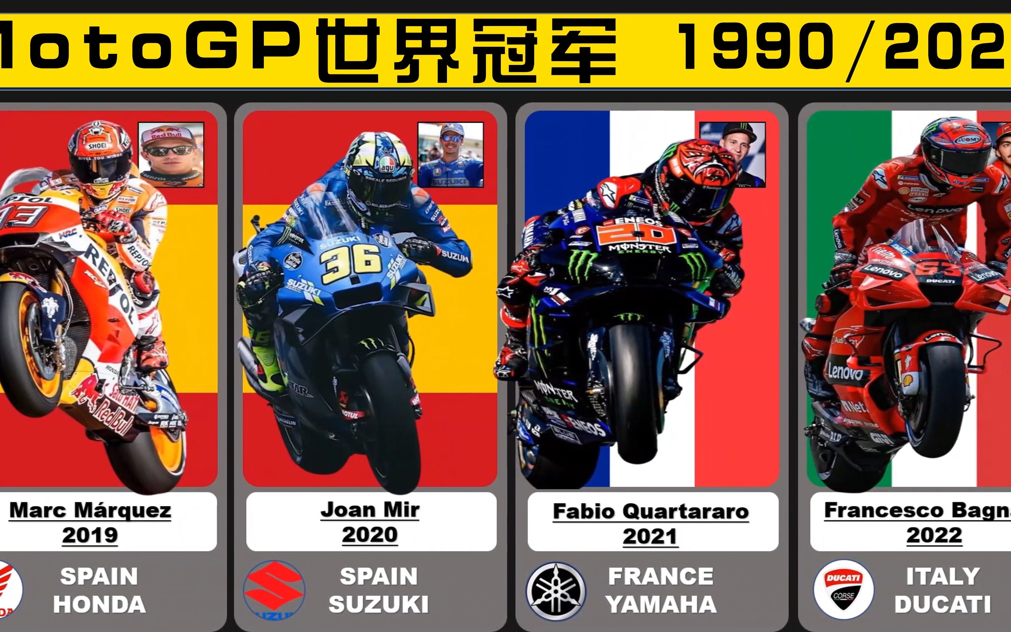 【MotoGP】1990/2022历年世界冠军