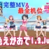 LoveLive!SIFAC 完整MV+个人直拍 夏色笑容1,2,跳!/夏色えがおで1,2,Jump! 观赏练舞用