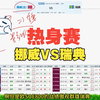 6月1日  世界杯赛前热身赛 挪威VS瑞典