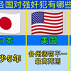 世界各国对强奸犯的处罚