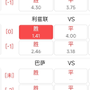 2.17号分享2串1，利兹联VS桑德兰，巴萨VS巴列卡诺，预测