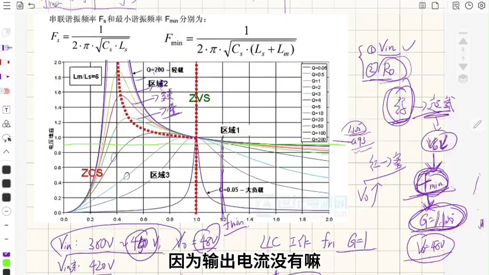 LLC开关电源9：LLC电压增益曲线讲解3