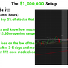 交易策略 The 1000000 Trading Strategy Qullamaggie Breakout_1080p