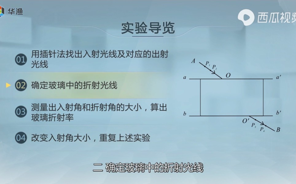 高中物理实验：测定玻璃的折射率#高中物理#高考实验#学习#正能量#秒懂原理