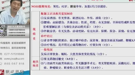 病史采集02_