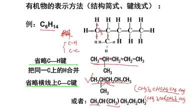 有机物1  表示方法：<em class="keyword">结构式</em>、<em class="keyword">结构简式</em>、键线式