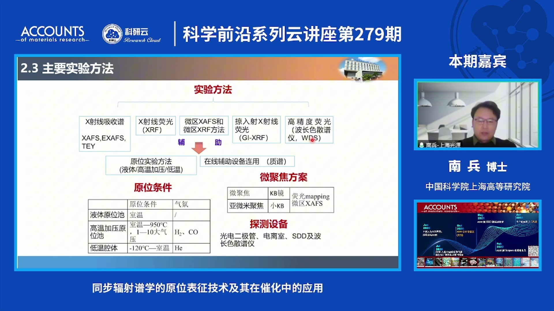 20250206-中国科学院上海高等研究院南兵-同步辐射谱学的原位表征技术及其在催化中的应用