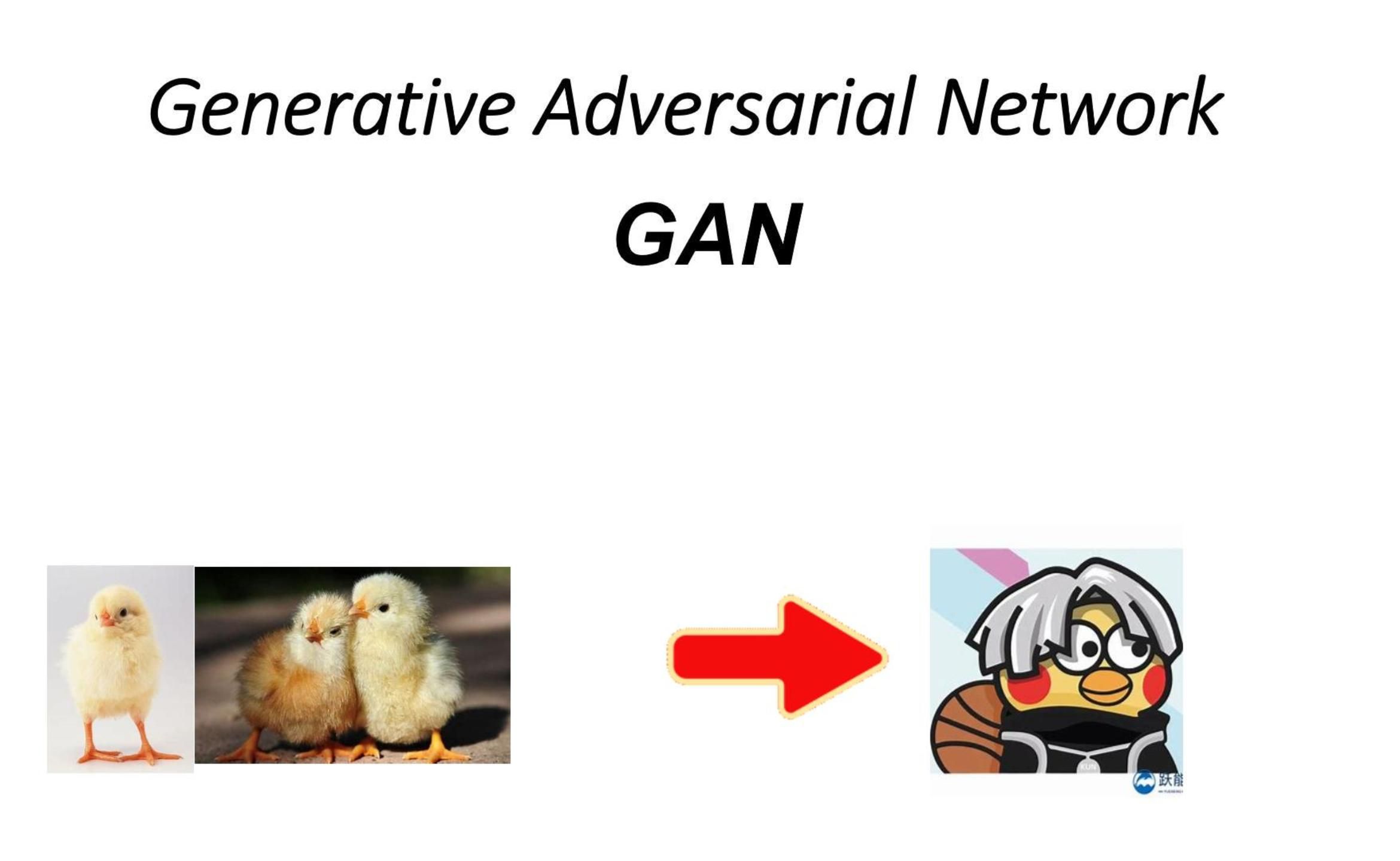 生成对抗网络GAN原理解析
