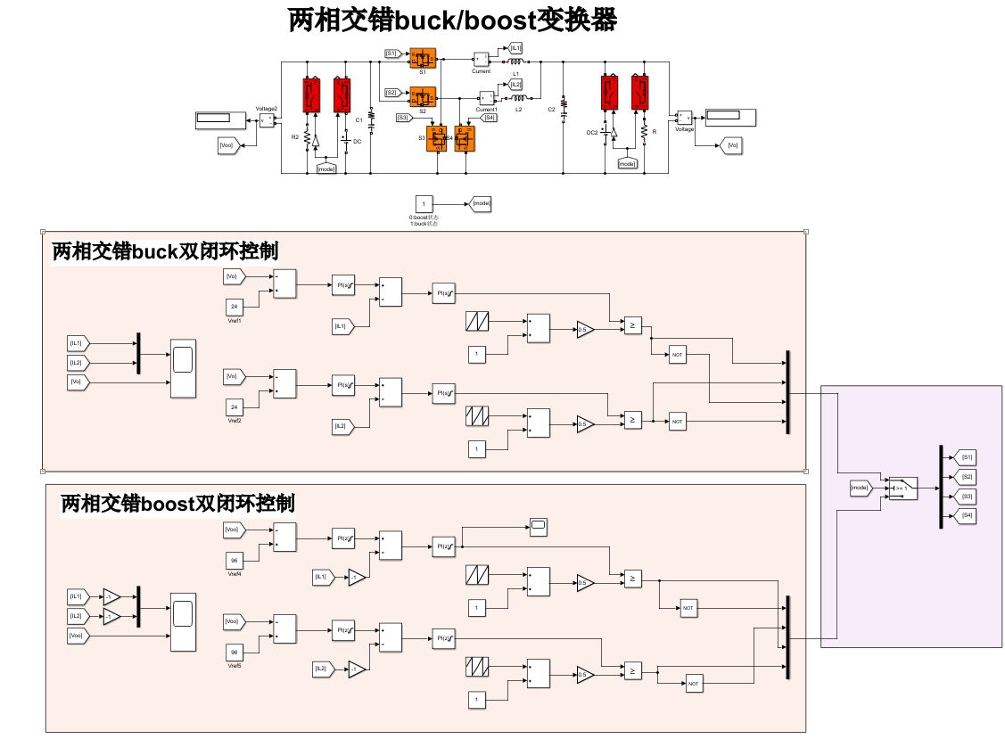 两相交错并联boost/buck变换器仿真