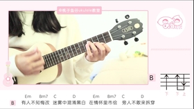 尤克里里致爱丽丝简谱_尤克里里小星星简谱(2)