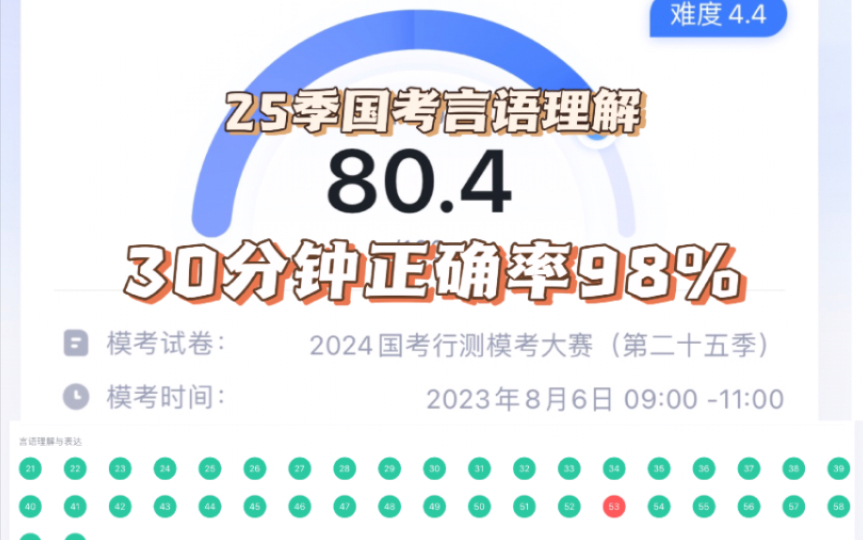 【粉笔模考】24年第25季国考,言语理解30分钟正确率98%,复盘及秒杀技巧哔哩哔哩bilibili