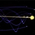 太阳系在宇宙中真实的飞行轨迹图，可能会颠覆你的认知