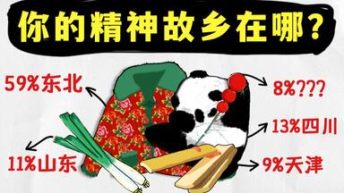 你的精神<em class="keyword">故乡在哪里</em>？