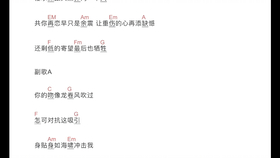 我该怎么往下掉歌词 4218a1fa4cb533a47ff822c1d85ea9f54cf90034.jpg@280w_158h_1c_100q.jpg