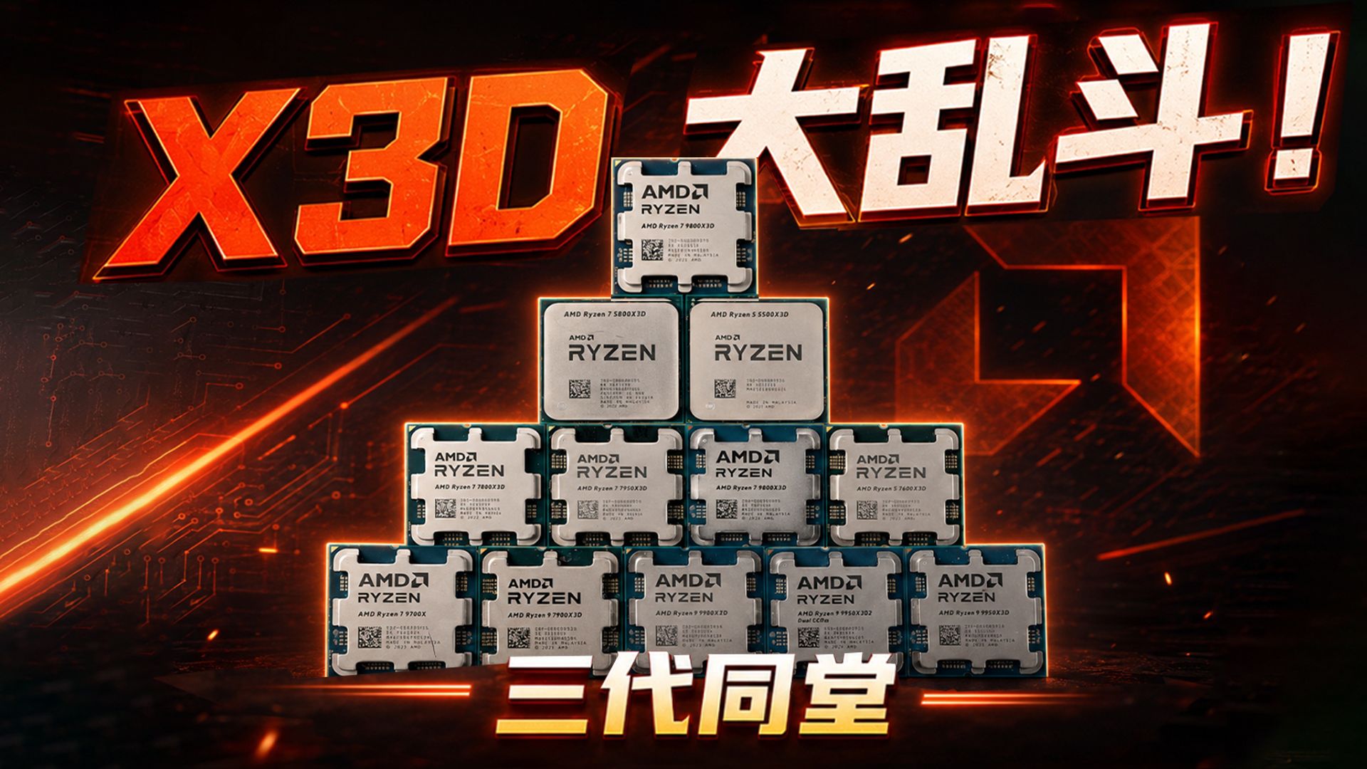 11颗X3D游戏实测：从1000到5000，差距只有这么点？