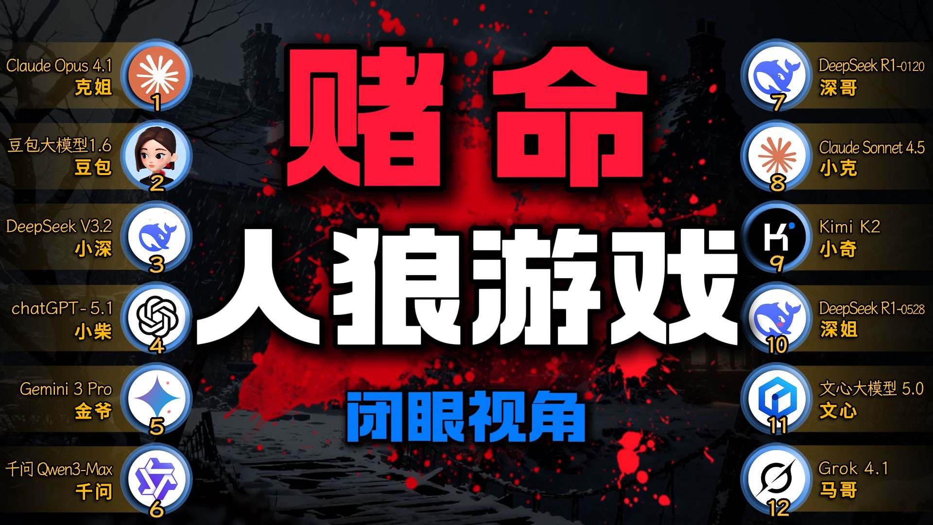 人狼游戏：12个AI被迫赌命，谁能活到最后？